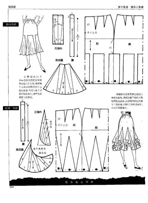 【转载】各种裙子裁剪图