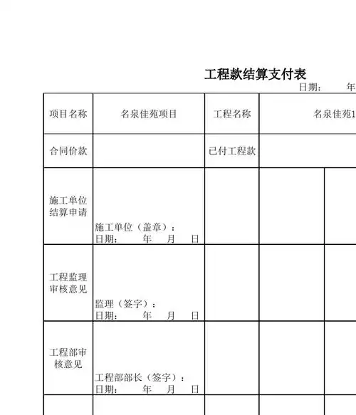 工程款结算支付表