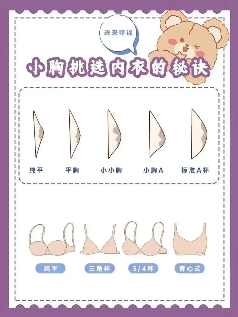 快来看看!集美们!小平胸穿内衣不空 - 抖音