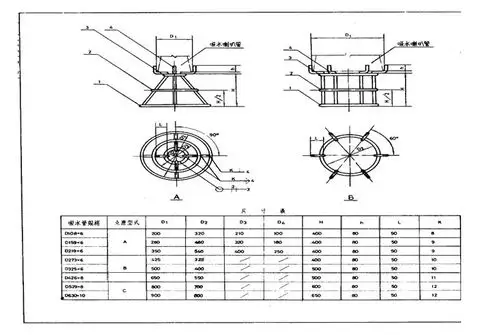 广州市鑫顺管件经营部批发销售吸水喇叭口支架