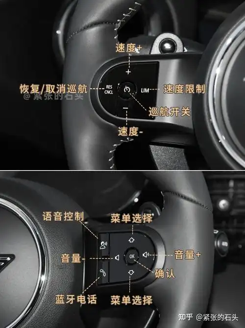 宝马mini cooper按键介绍图解,你都知道吗? - 知乎