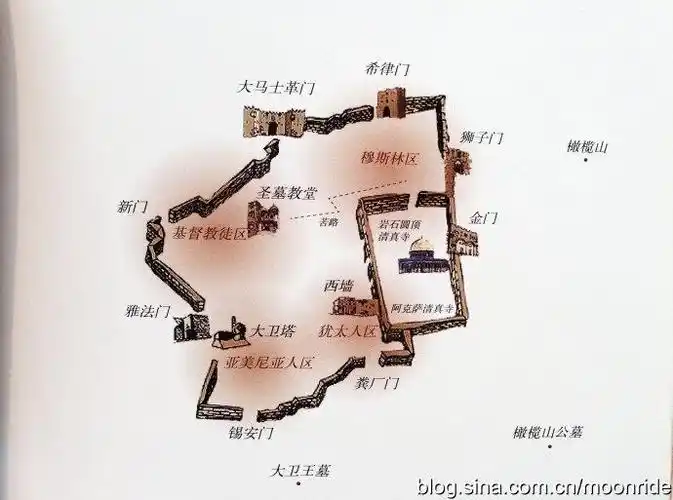 耶路撒冷老城示意图(网络图片)