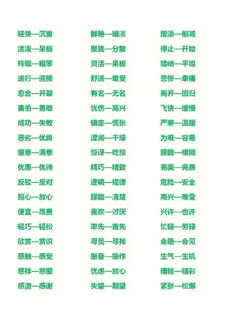 小学语文常用的300个反义词近义词