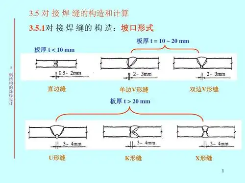 对接焊缝,角焊缝的构造和计算