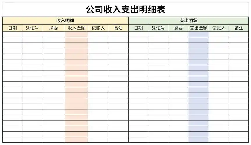 公司收入支出明细表excel模板免费下载由下载之家为您提供,源文件为