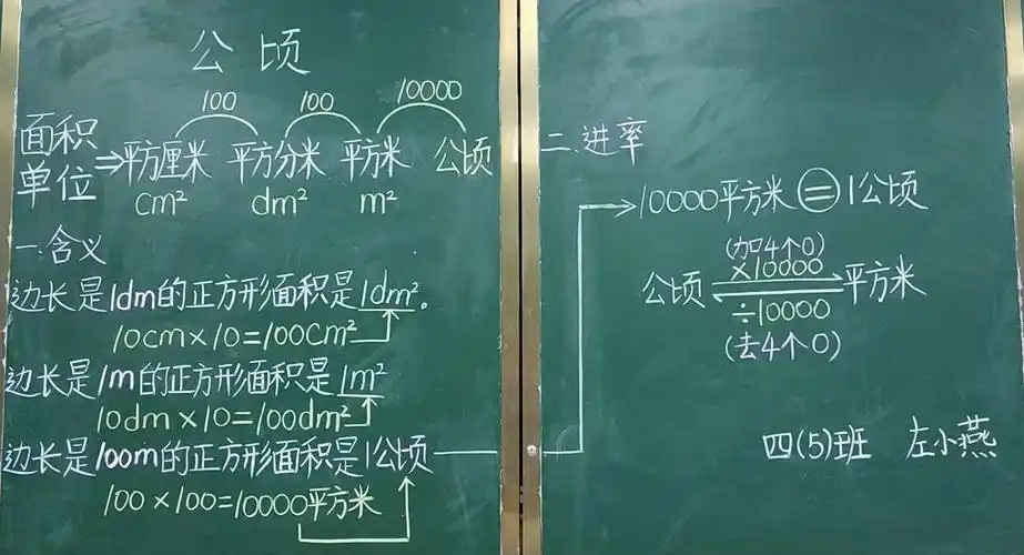 展我风采,秀出精彩———息县第十一小学南校区数学组板书 设计评比