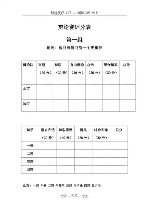 辩论赛评分表(共6页)_第1页