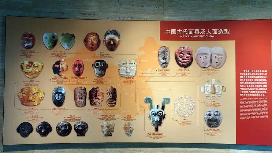 三星堆 --- 面具篇 [4楼] 点击图片可幻灯浏览:  三星堆出土的青铜器