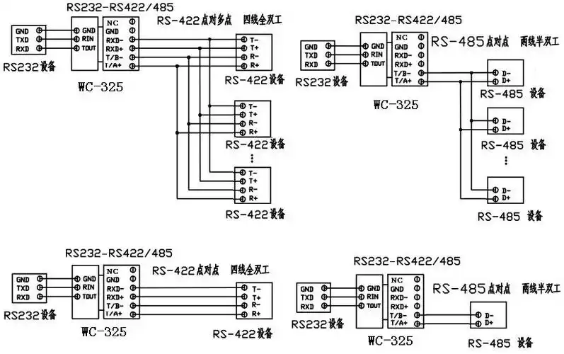 db9针座(rs422/rs485 黑色)接线方式
