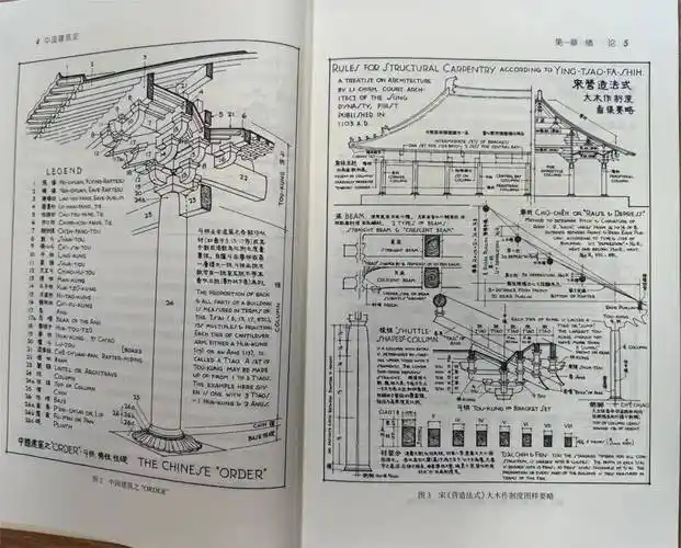 营造文库2024年1月版中国建筑史全新推出向梁思成先生致敬
