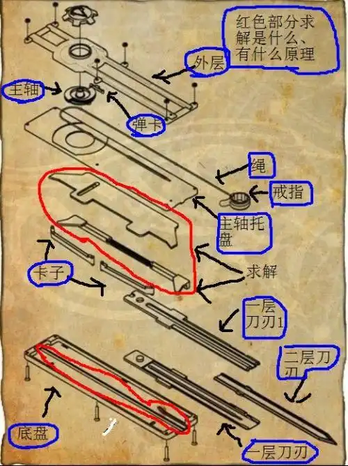 求专家剖析袖剑结构图