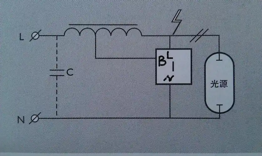 高压钠灯上用的镇流器接线有进线,出线之分吗?