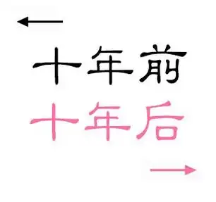 十年前精神小伙,十年后满脸疲惫仿佛被榨干… - 半次元 - acg爱好者