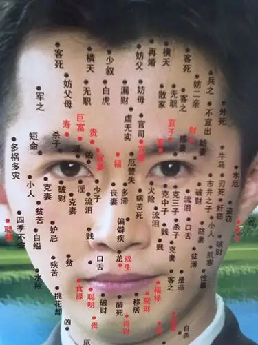 嘴巴周围长痣看面相_嘴周围长痣详解_艺美轩