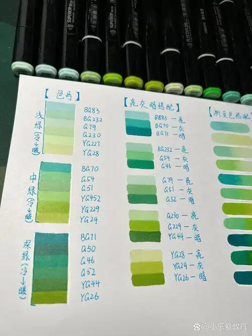 马克笔常用色号推荐—绿色系
