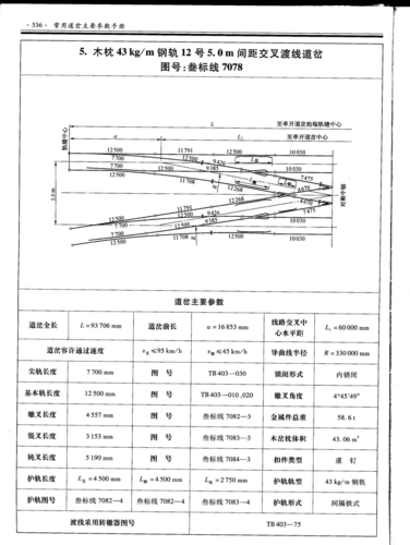常用道岔主要参数手册-8