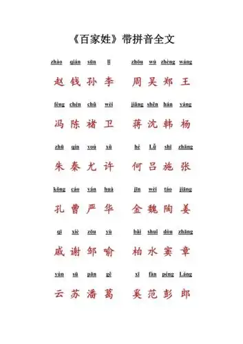 百家姓带拼音全文.docx