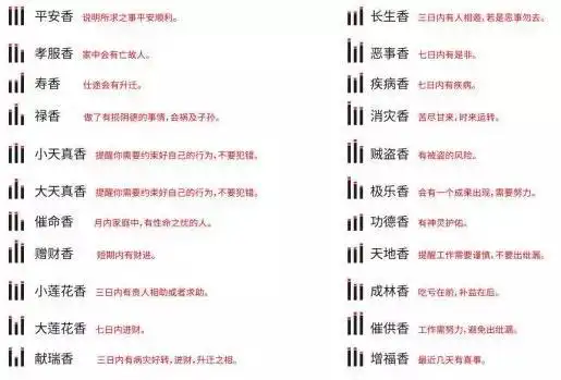 烧香时香灰很长才落是什么意思