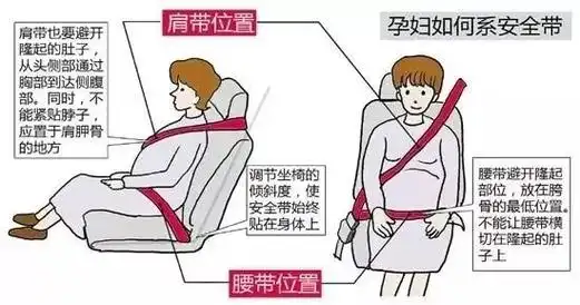 系好安全带出行保平安