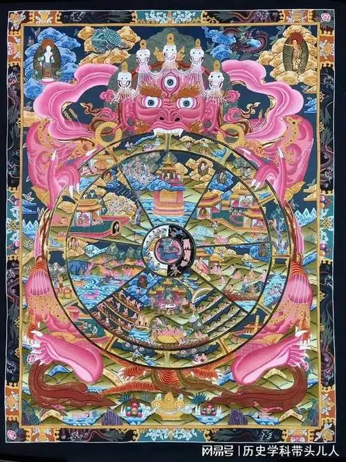 佛教中的六道轮回