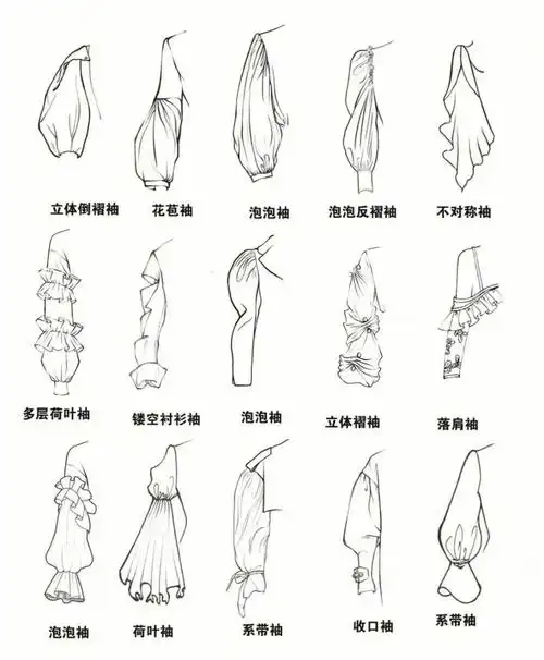 分享各种袖子款式图