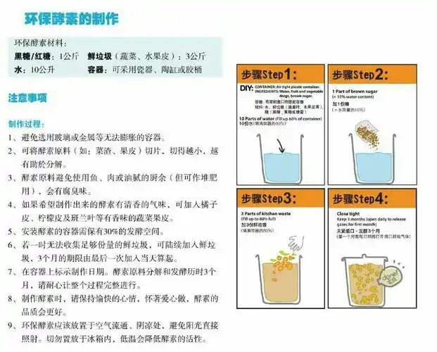 环保酵素的制作方法及比例,红糖:鲜垃圾:水=1