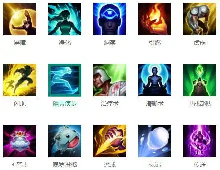 lol召唤师技能净化图标