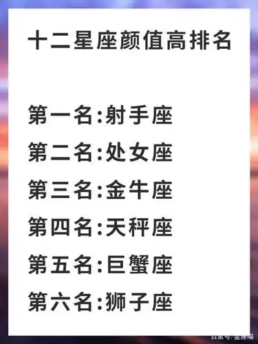 12星座谁最有担当,谁颜值高,哪个能力强