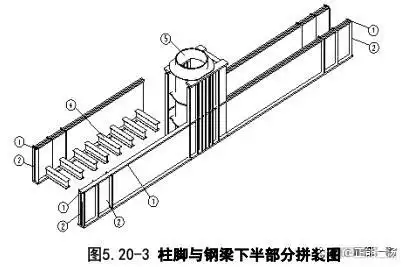 双拼型钢混凝土转换梁施工