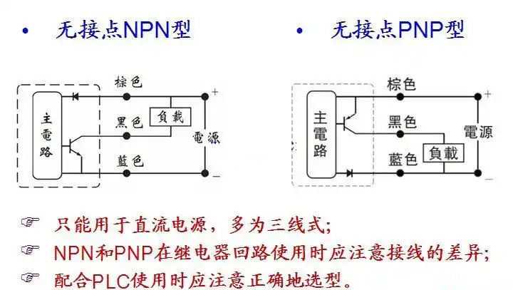 气缸磁性开关怎么接线气缸磁性开关接线图