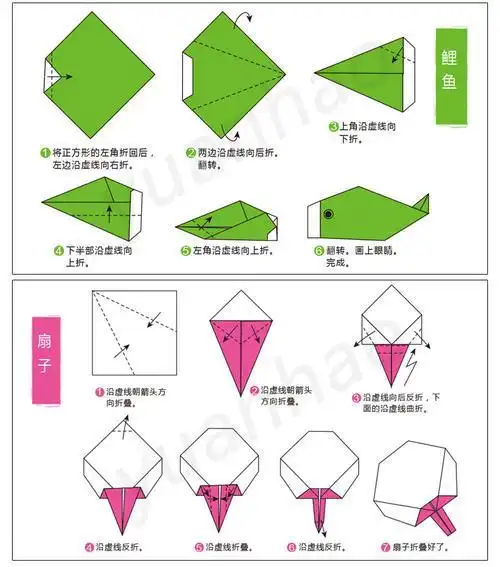 无人机的折纸步骤正方形纸