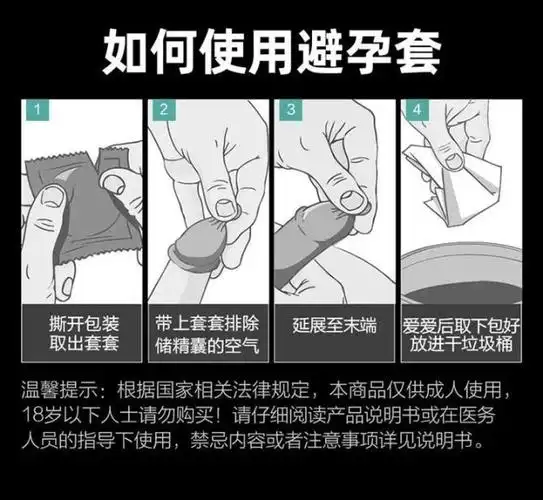 避孕套前面的尖尖是干什么用的