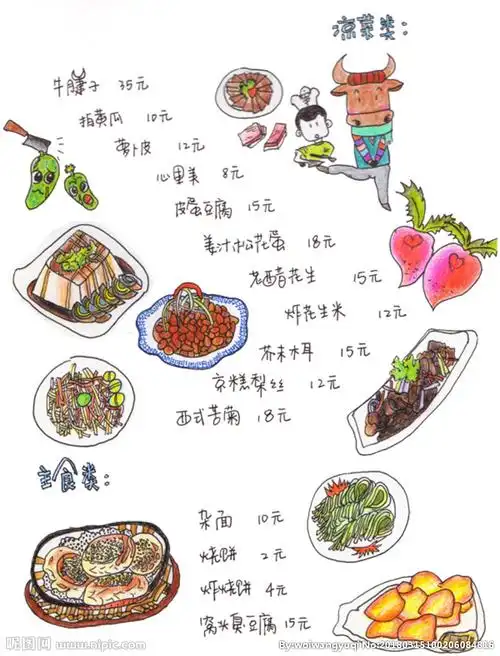 菜单的简笔画 菜单的简笔画怎么画