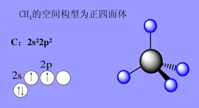 甲烷的空间构型