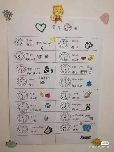 一,手绘一张作息时间表(养成早睡早起的好习惯) 二,培养独立自主的