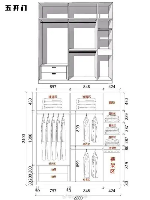四开门衣柜和五开门衣柜布局参考～西安装修超话#西安全屋定制