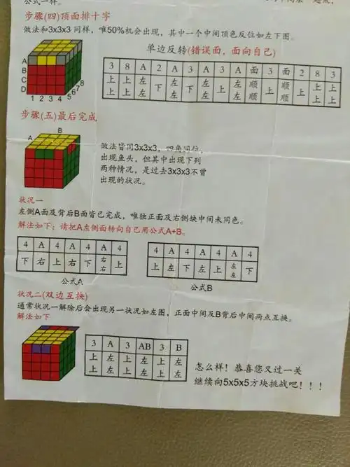 四阶魔方怎样还原上层面块?