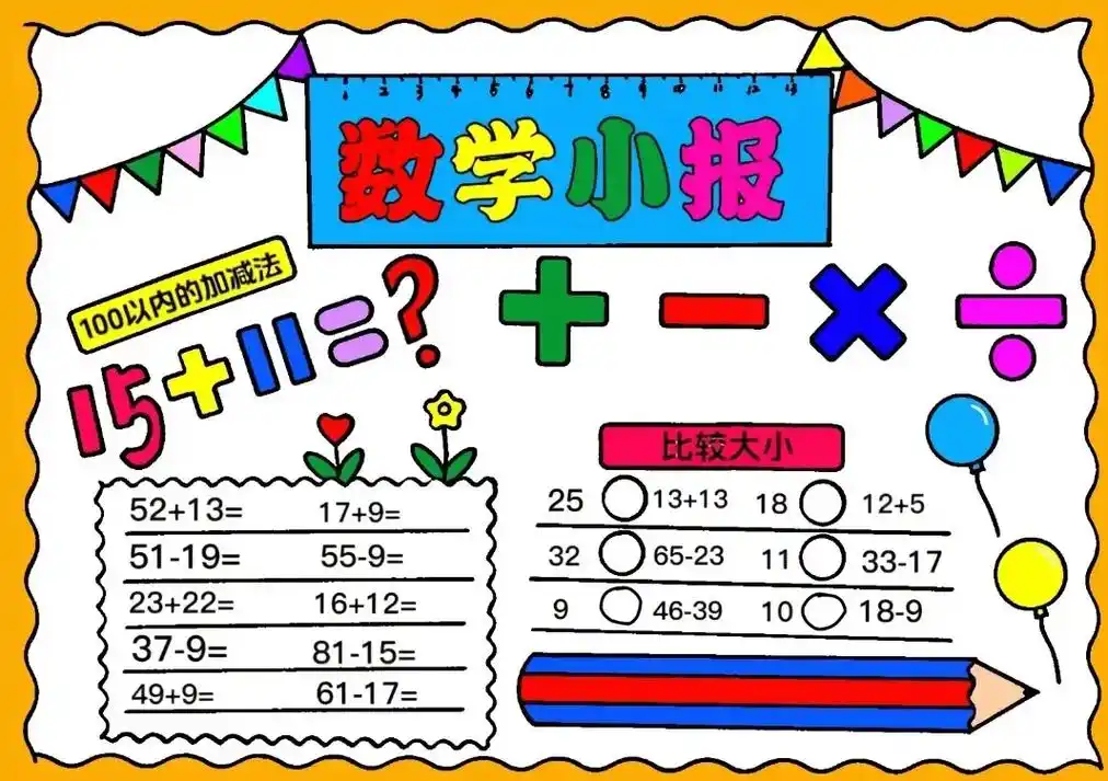二年级数学数学小报.#小学生手抄报 #小学手抄报制作教学#关 - 抖音