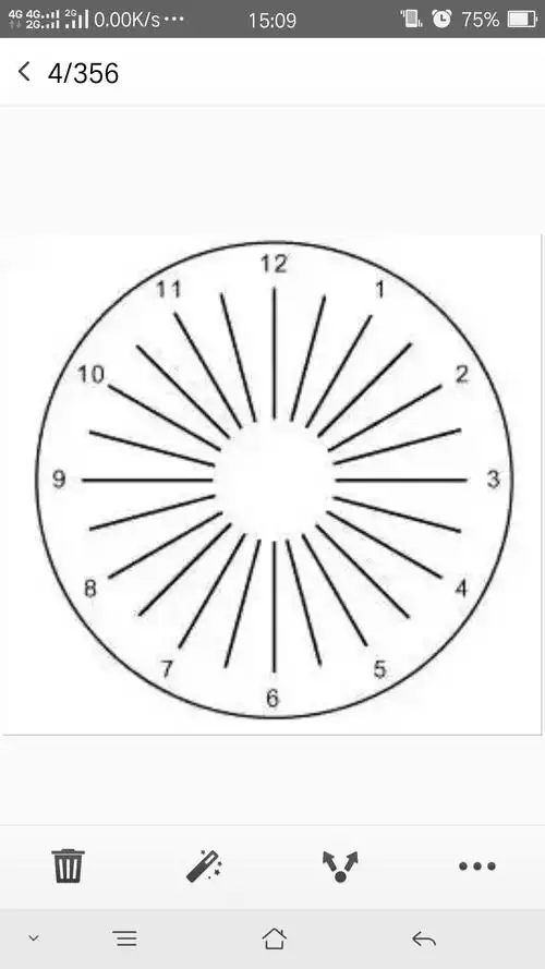 你的眼睛是否健康?快来点开这张试纸! - 好大夫在线