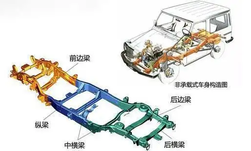 长城汽车wey品牌城市suv性价比解析参考坦克300