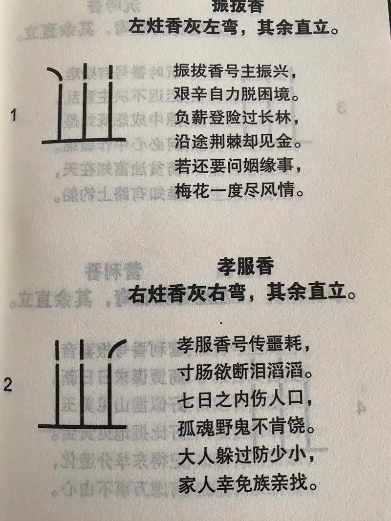 看香灰的高低弯度.香的高低 - 抖音