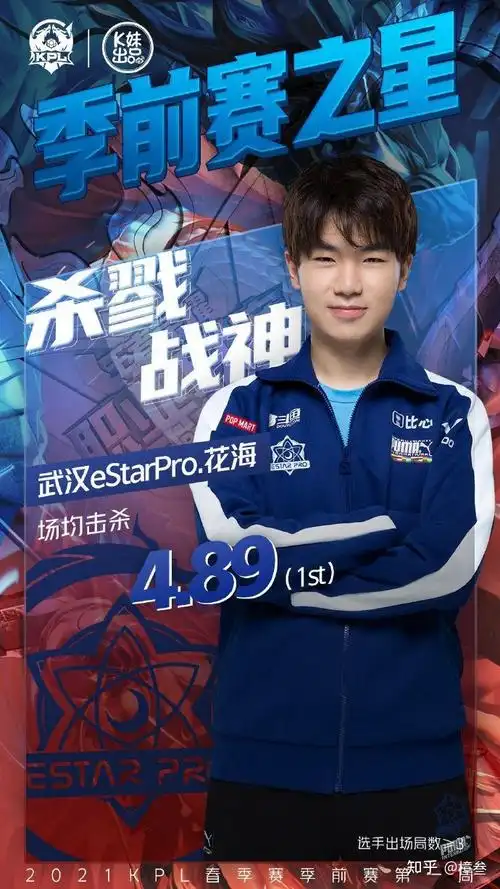 如何评价武汉estar pro选手花海? - 知乎