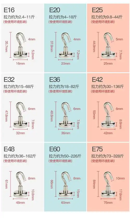 韩颜康元强磁吸铁器强力磁铁挂钩磁铁钕铷吸铁石高强度磁力可旋转360