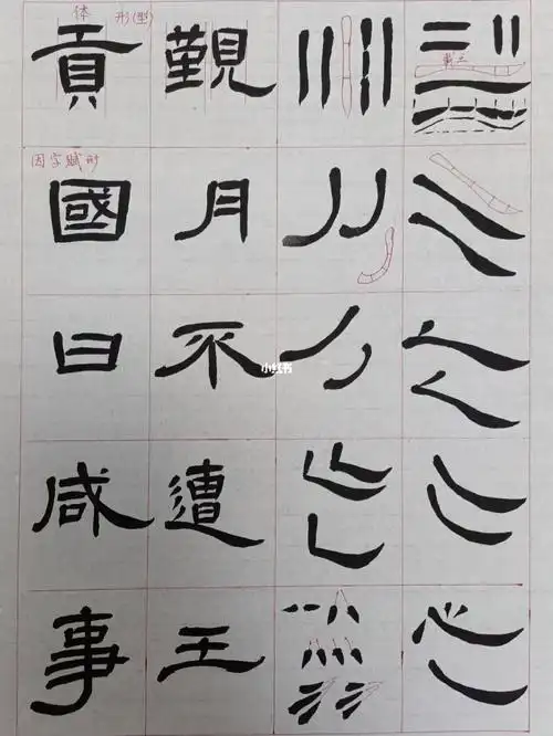 隶书曹全碑基本笔画