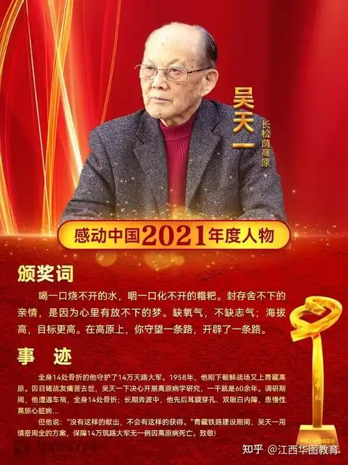 申论素材2021感动中国十大人物揭晓颁奖词事迹