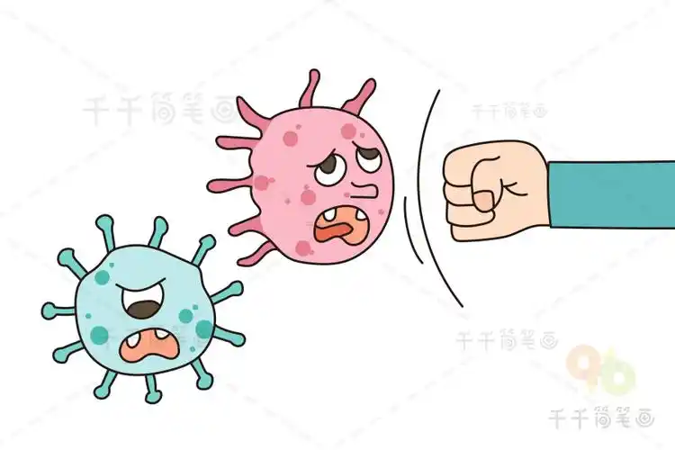 一起画消灭病毒简笔画