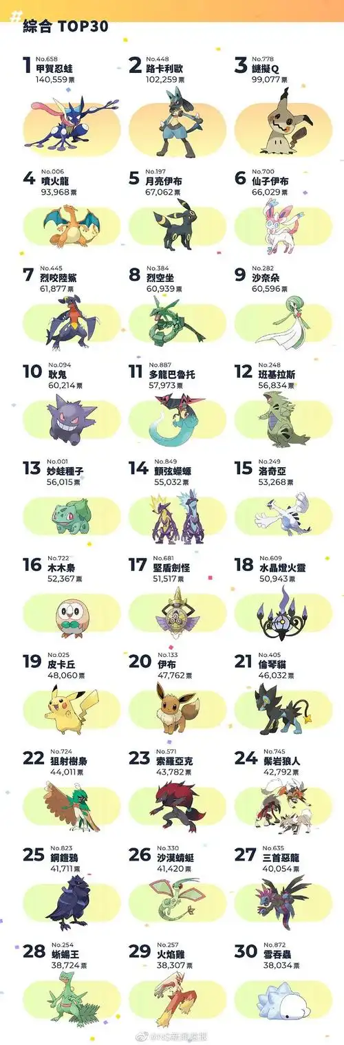 宝可梦里谁是跳水皇族95