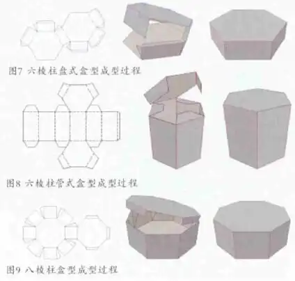 异形彩盒印刷四