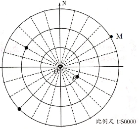 (4分)图中,三个圆的半径依次是1厘米,2厘米,3厘米,这些圆被平均分成了