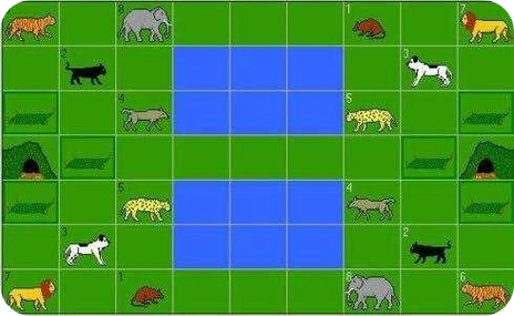 《斗兽棋》拓展补充:历史背景《斗兽棋》其实就是小时侯玩的"象狮虎豹